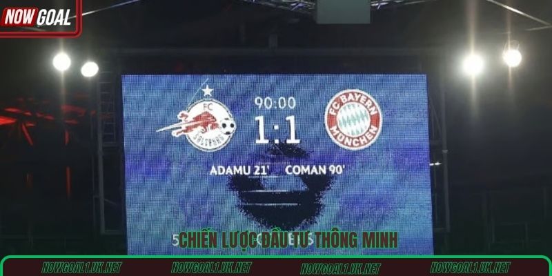 Chiến lược đầu tư thông minh