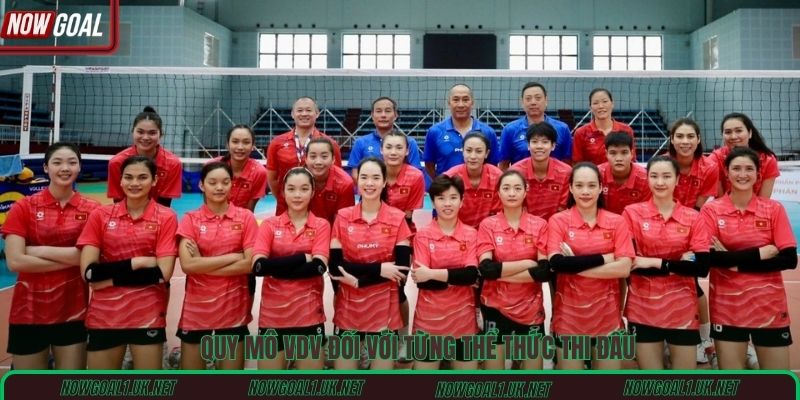 Quy mô VDV đối với từng thể thức thi đấu