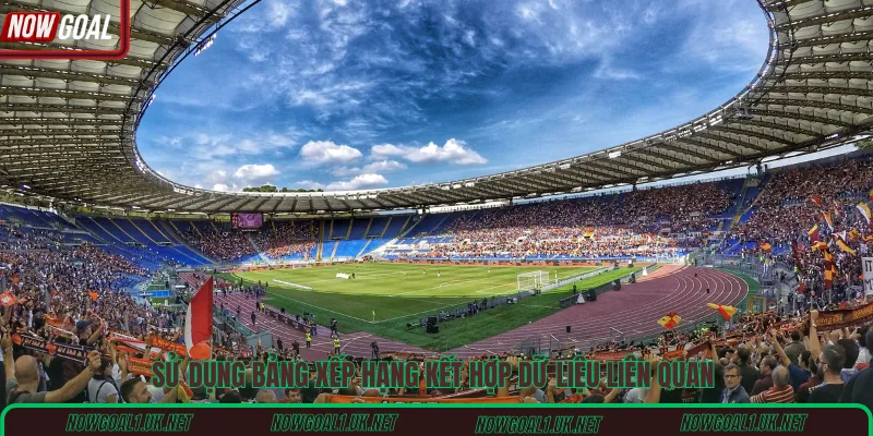 Sử dụng bảng xếp hạng kết hợp dữ liệu liên quan